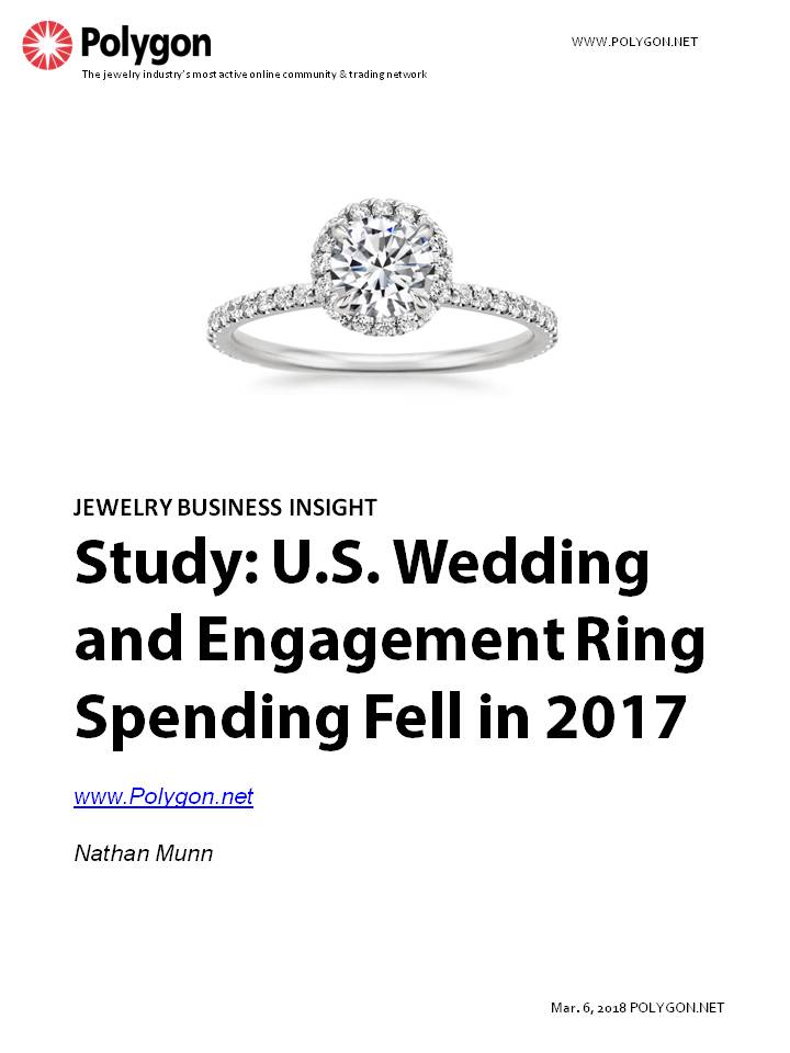 Study: U.S. Wedding and Engagement Ring Spending Dropped in 2017