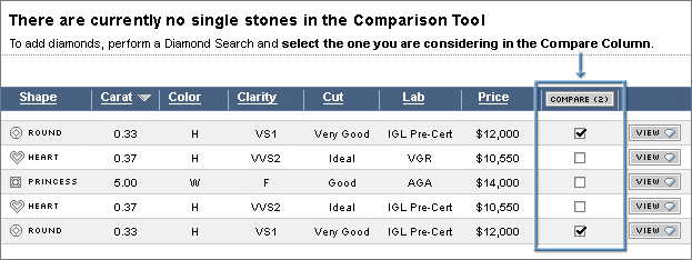 There are currently no single stones in the Comparison Tool